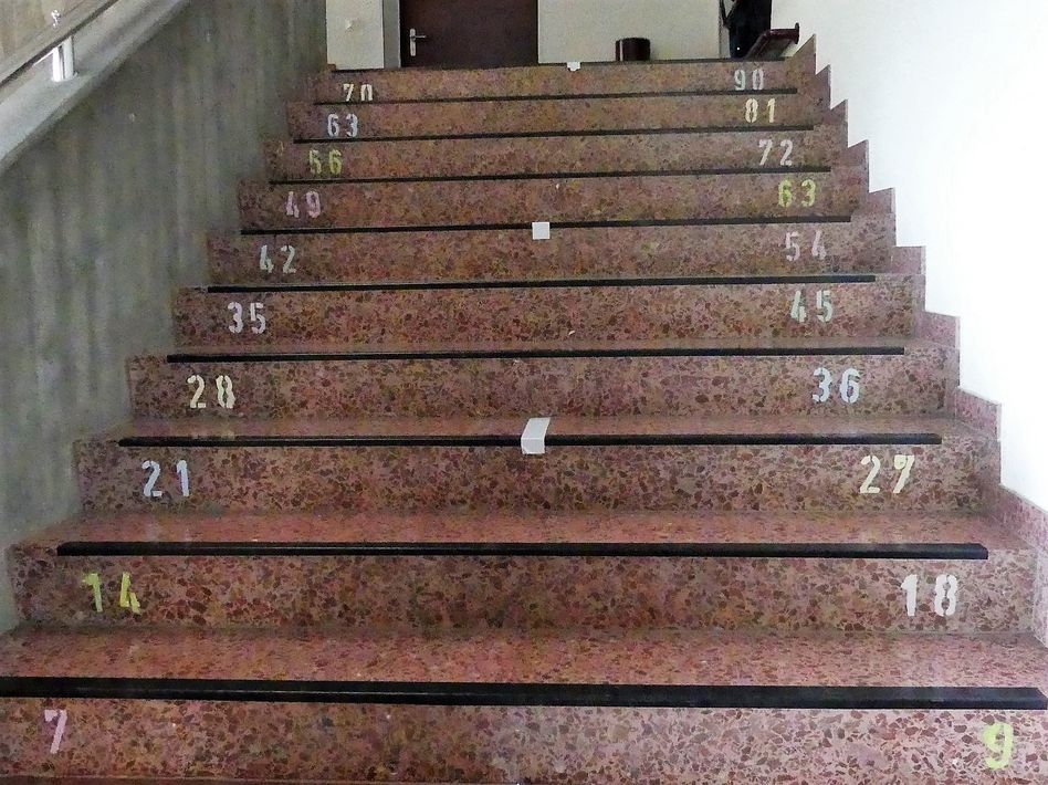 Einmaleins auf der Treppe